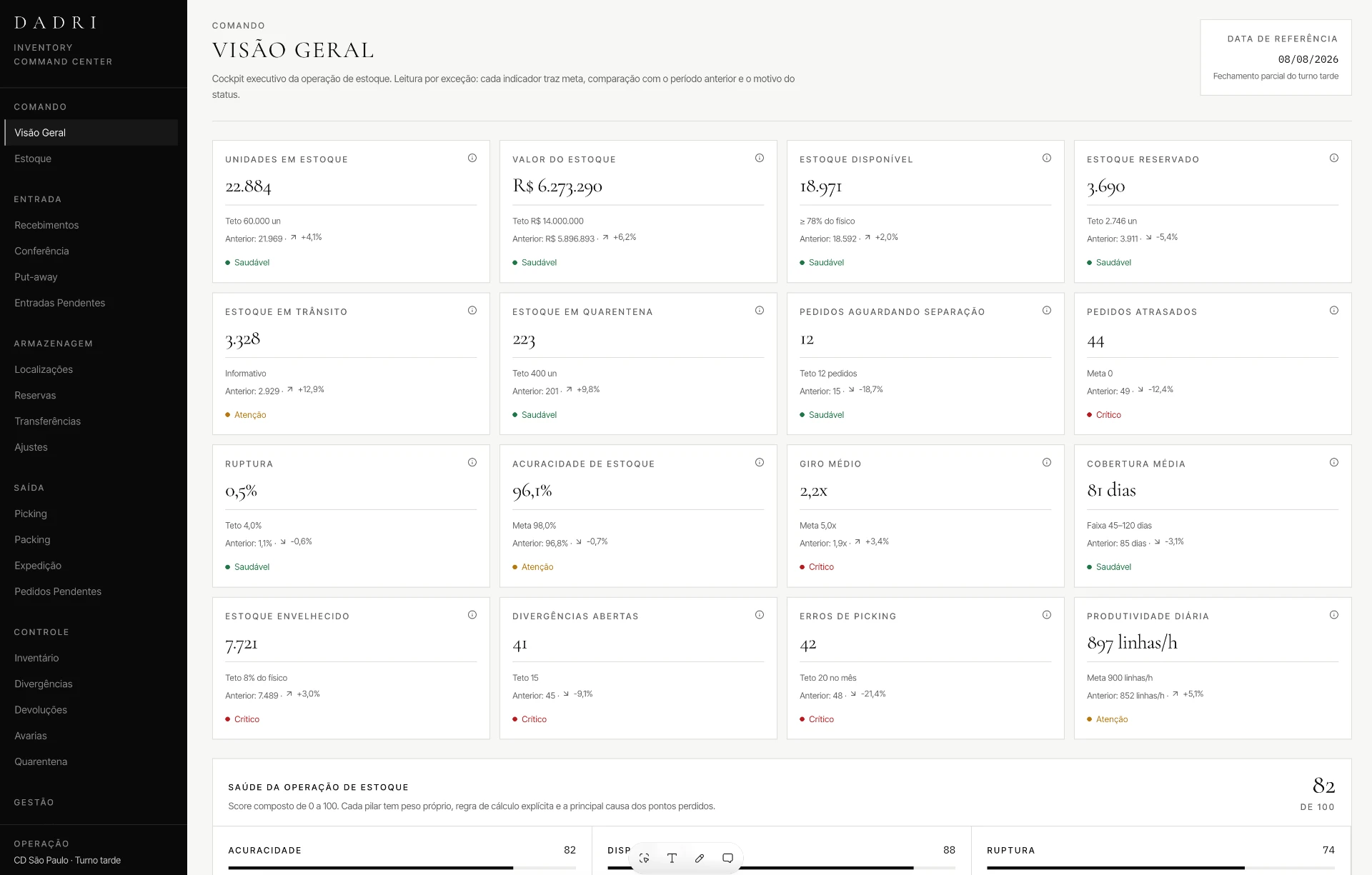 Real DADRI OS Command Center screens — Inventory